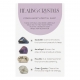 Stress Healing Crystal Set With Moon Dish (The Mindful Frog)