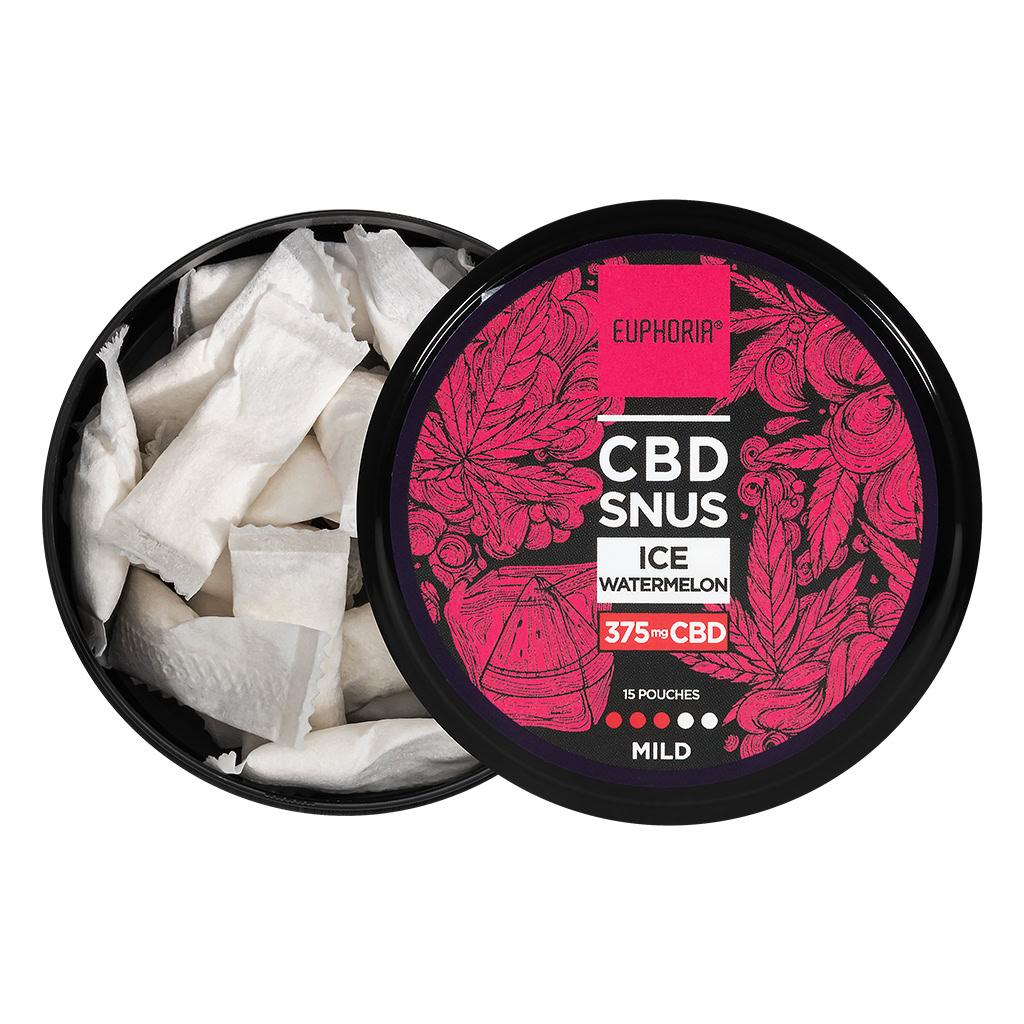 CBD Pouches 15 x 25mg Ice Watermelon (Euphoria)