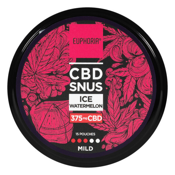 CBD Pouches 15 x 25mg Ice Watermelon (Euphoria)