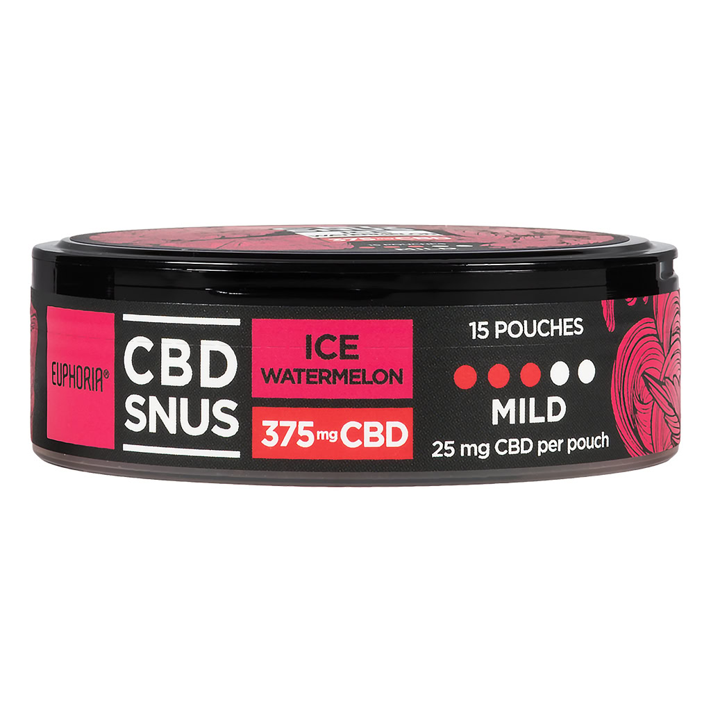 CBD Pouches 15 x 25mg Ice Watermelon (Euphoria)
