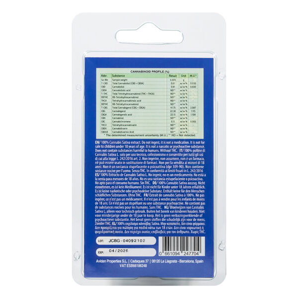 CBG Jelly 33% Blueberry 1g (Plant of Life)
