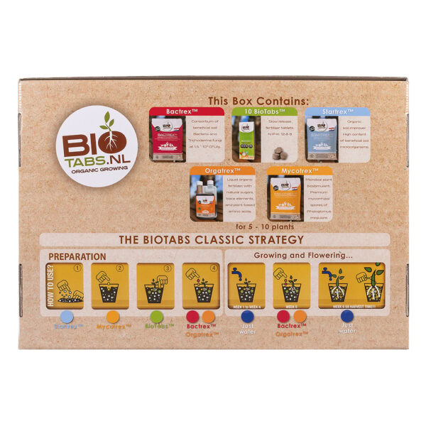 BioTabs Starter Pack (BioTabs)